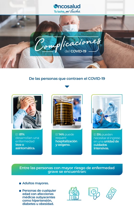Complicaciones del COVID-19