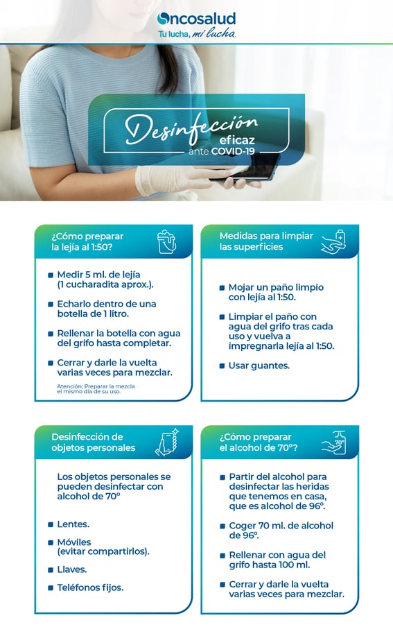 infografia desinfeccion covid19