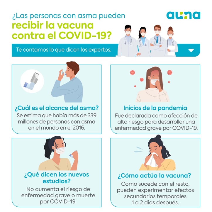 Las personas con asma pueden recibir la vacuna contra el COVID-19_Mesa de trabajo 1-1