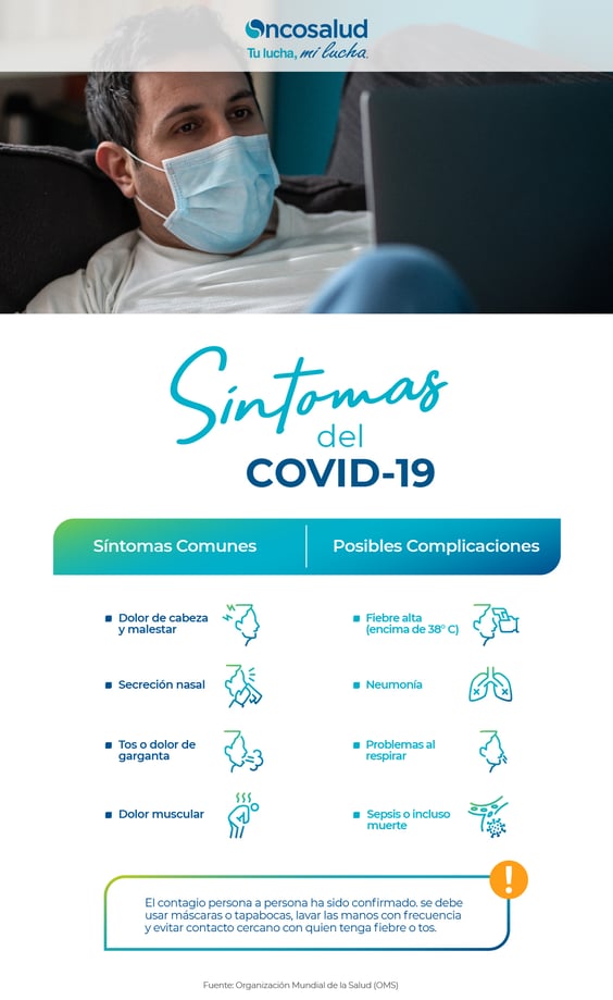 Infografia sintomas coronavirus